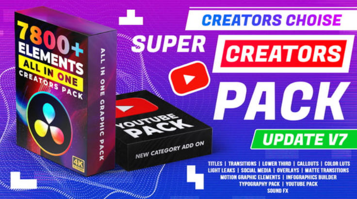 Videohive Super Creators Pack